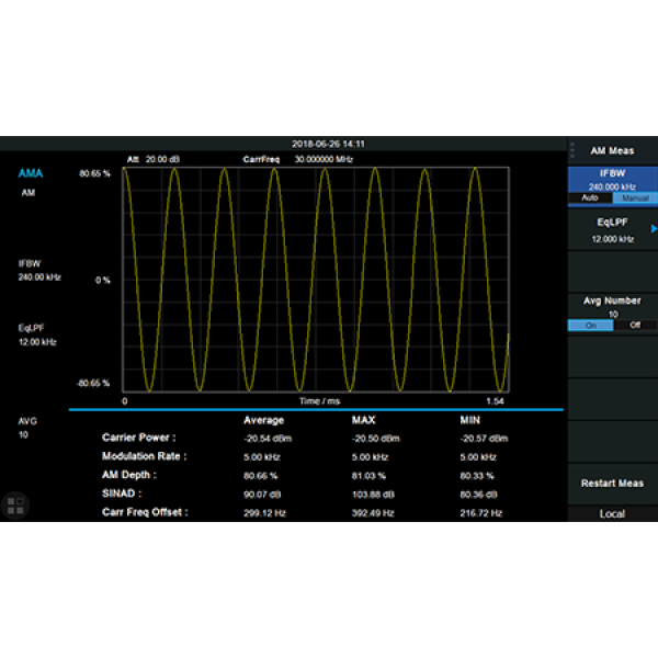 SVA1000X-AMA - Siglent SVA1000X Option: Analog Modulation Analysis Function,including AM，FM (SW)